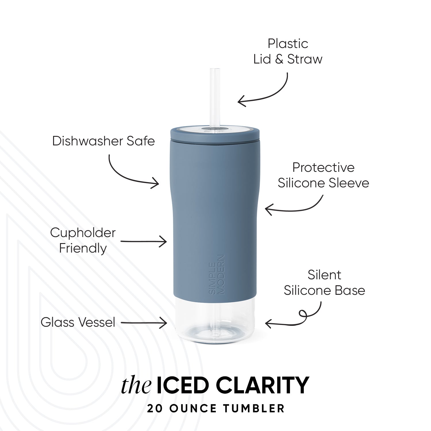 Iced Clarity Cup - 20oz
