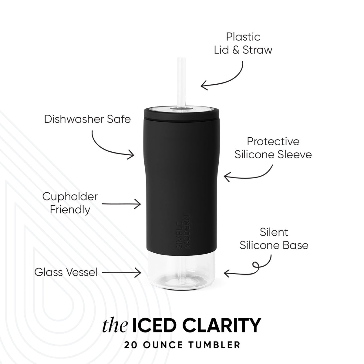 Iced Clarity Cup - 20oz