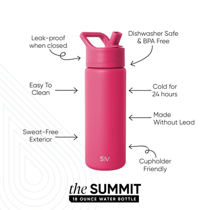 Summit Kids Water Bottle with Straw Lid