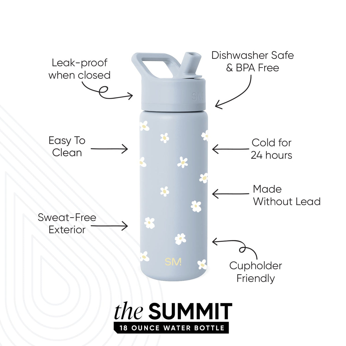 Summit Kids Water Bottle with Straw Lid
