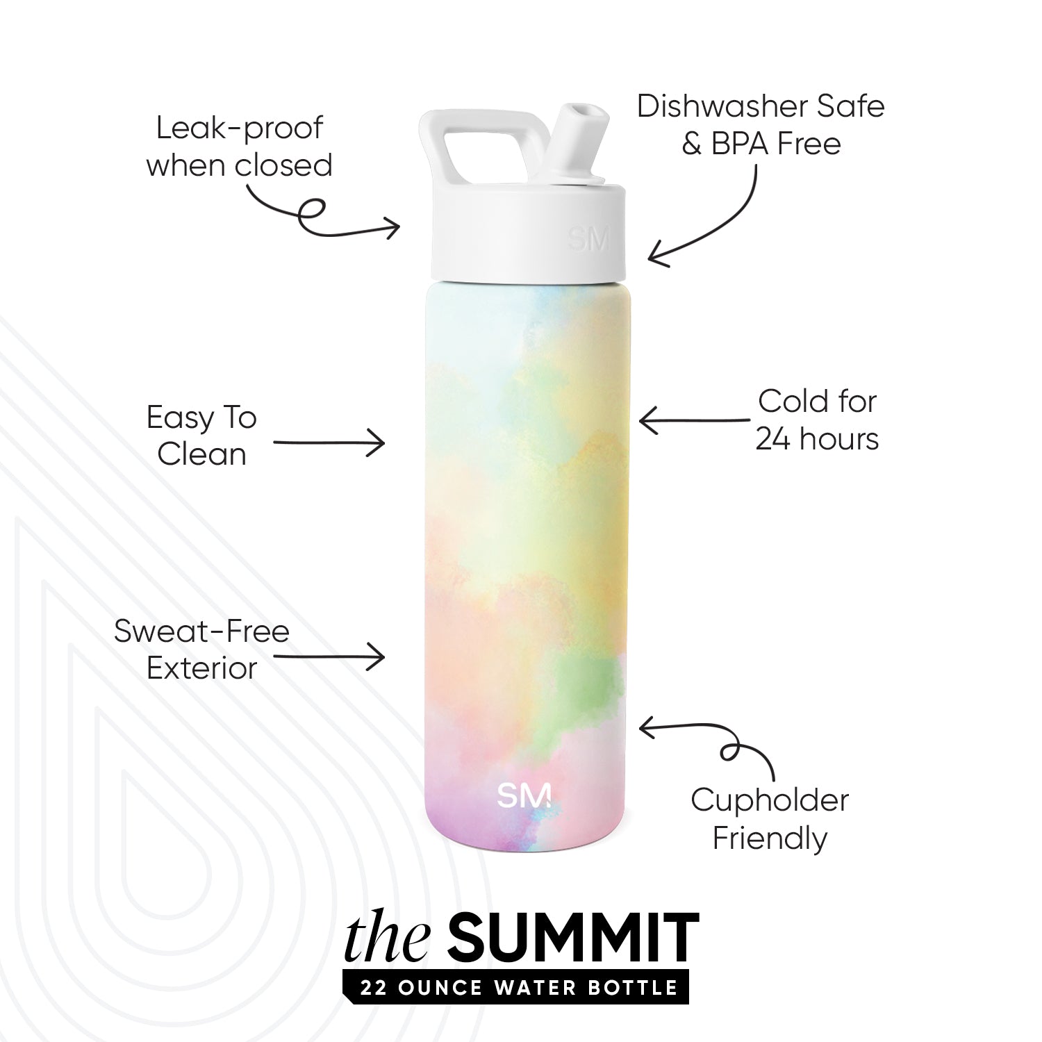 Summit Water Bottle with Straw Lid