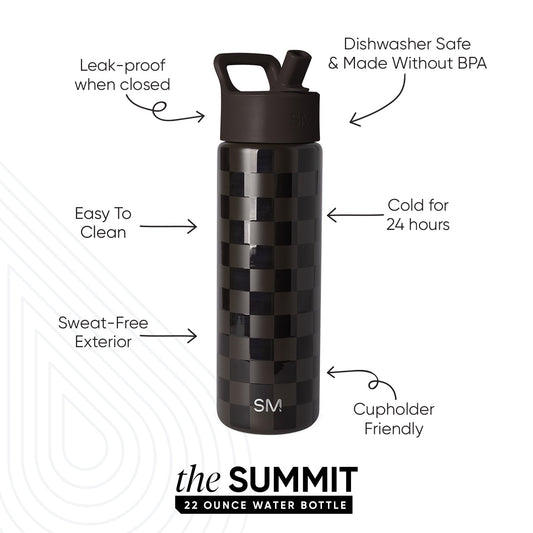 Summit Water Bottle with Straw Lid