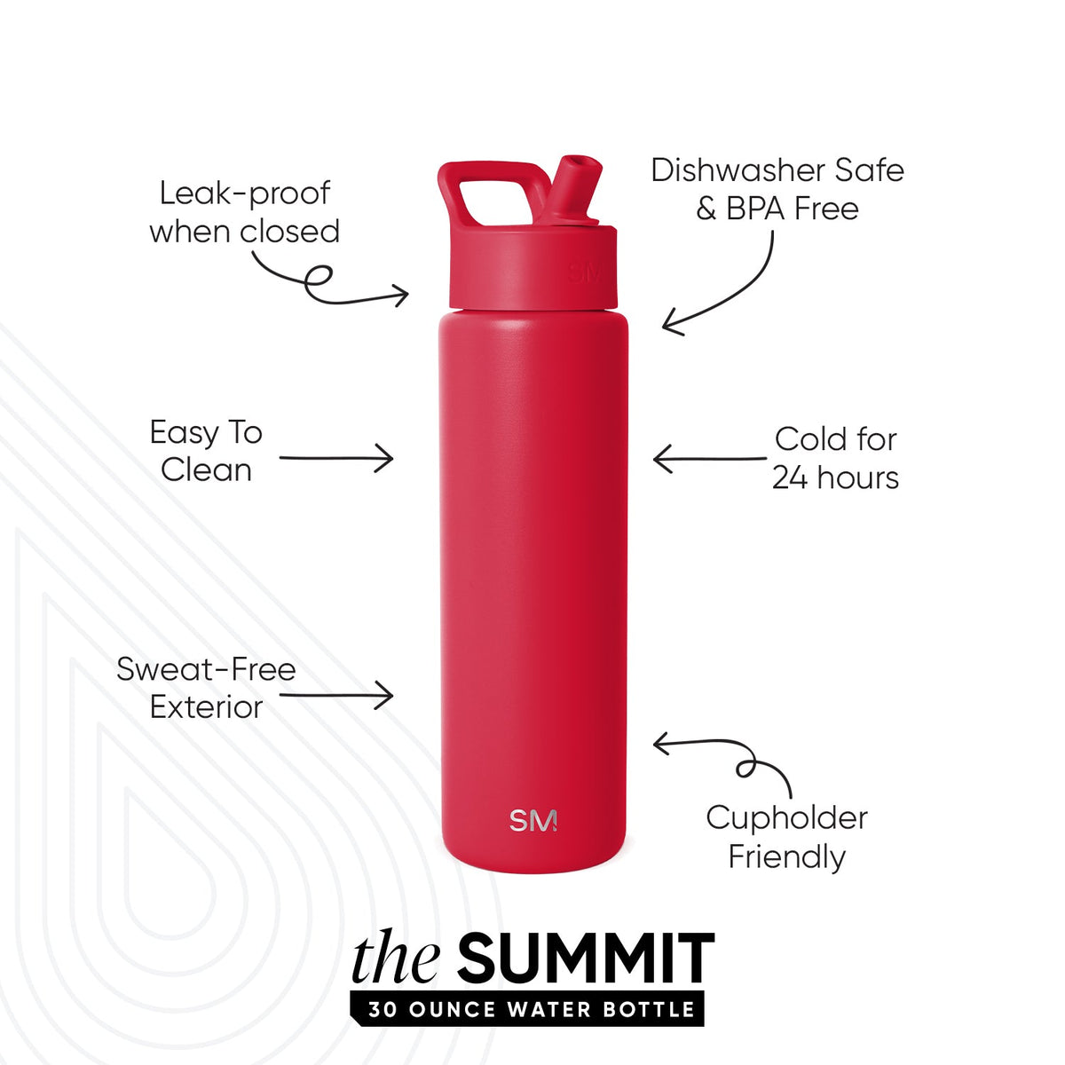 Summit Water Bottle with Straw Lid