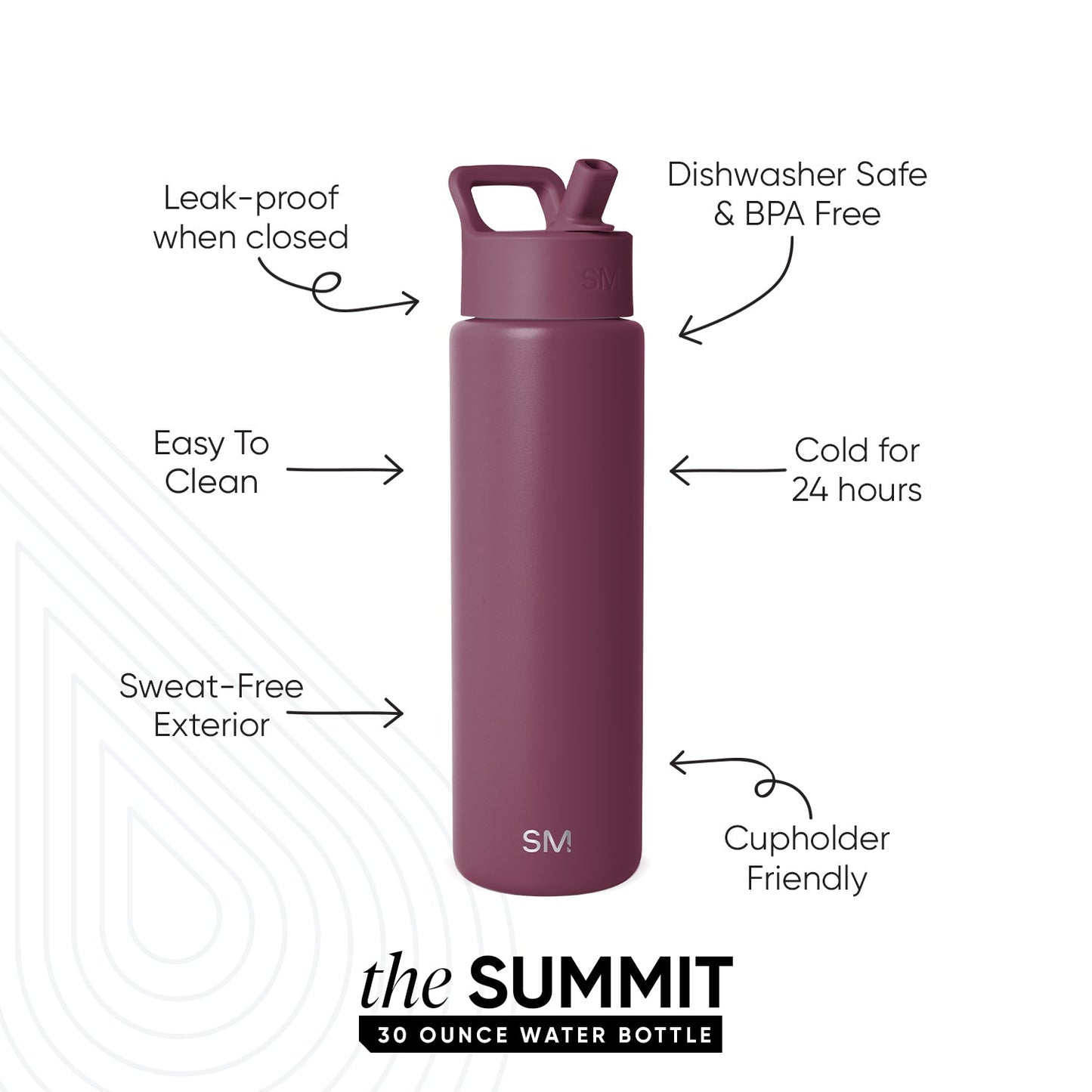 Summit Water Bottle with Straw Lid