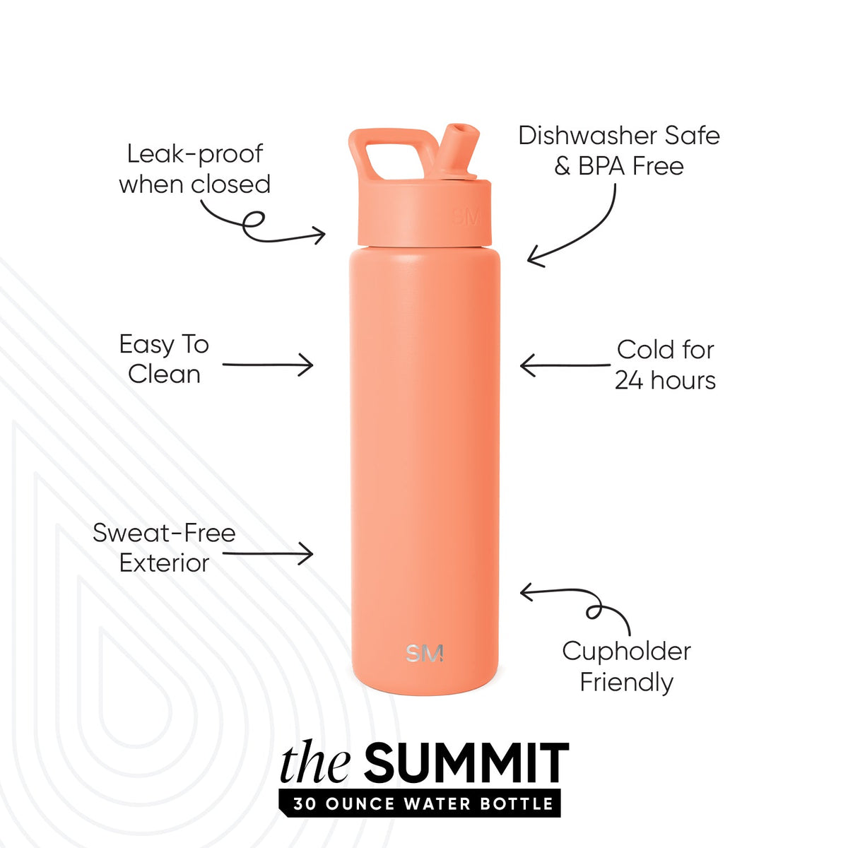 Summit Water Bottle with Straw Lid